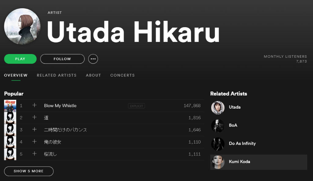 utada-spotify