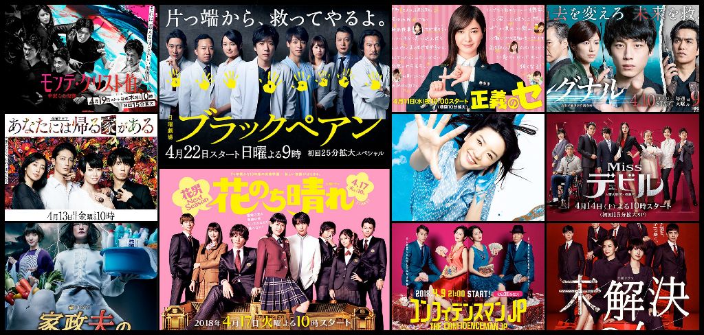 TV Drama Ratings (Apr 9 – May 1)